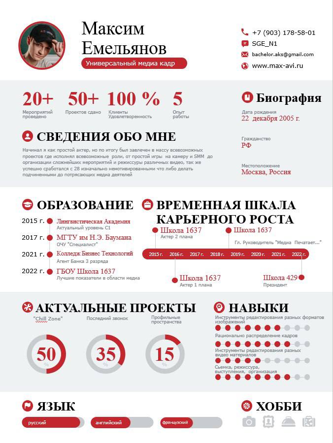 Открыть материал: Как составить резюме: полное руководство на 2024 год